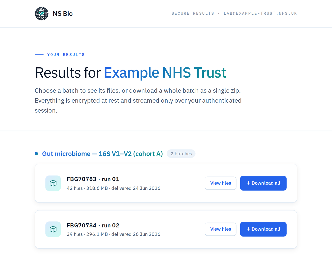The NS Bio results portal showing a client&rsquo;s projects, each with downloadable batches and a download-all option